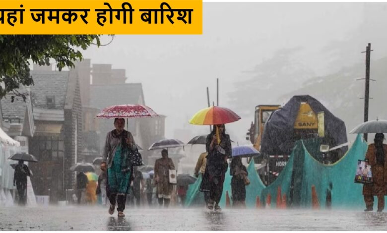 Rain Alert